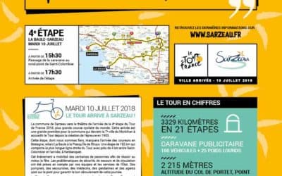 Supplément Tour de France 2018